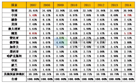 1602815702199230.png image.png