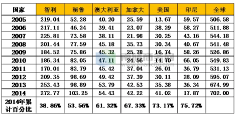 1602815843258660.png image.png