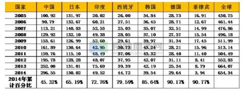 1602815885958979.png image.png