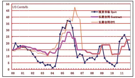 1602816004983493.png image.png