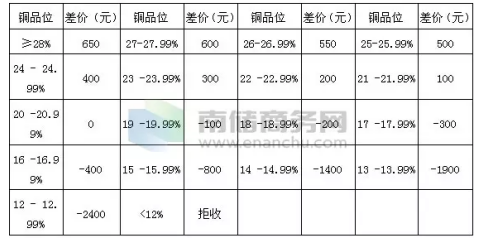 1602816102532571.png image.png