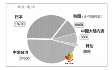 1607479261416085.png image.png