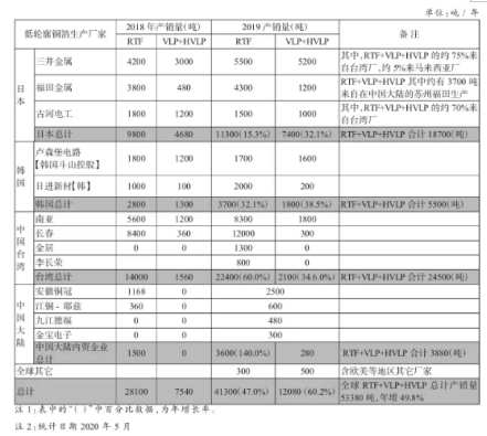 1607479519347679.png image.png