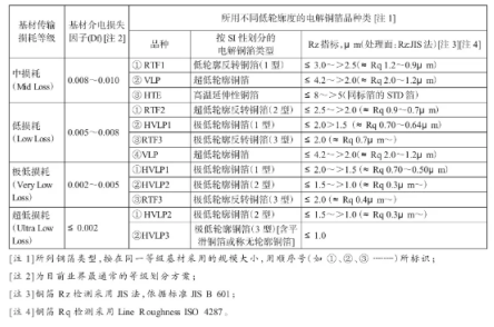 1607479563623116.png image.png