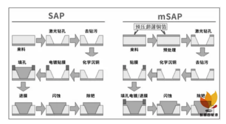 1607479602372247.png image.png