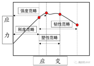 1609122954522584.png image.png