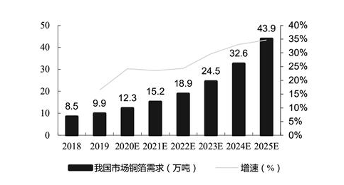 1610505260275139.png image.png