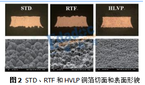 1612145252549501.png image.png