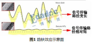 1612146336290136.png image.png