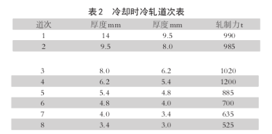 1614305904240334.png image.png