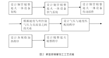 1614738175777359.png image.png