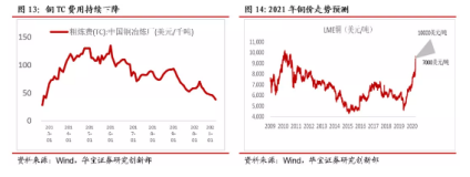 1614912254699522.png image.png