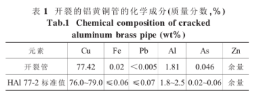 1616121564505151.png image.png