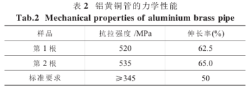 1616121691223246.png image.png