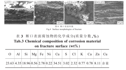 1616121774709534.png image.png