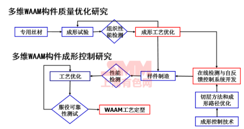 1619317023584243.png image.png