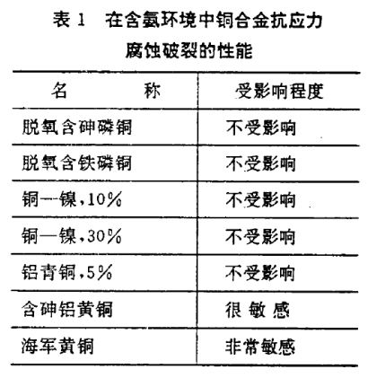 1624933787381005.png image.png