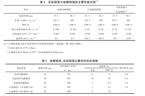 1625456029730499.png image.png