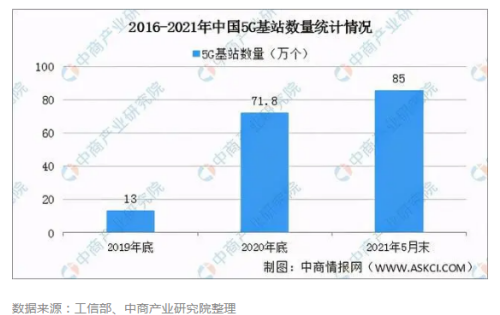 1625540274819820.png image.png