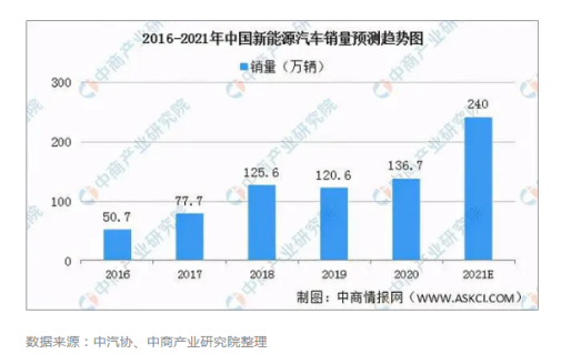 1625540340231911.png image.png