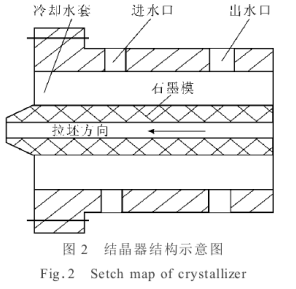 1626056458843073.png image.png