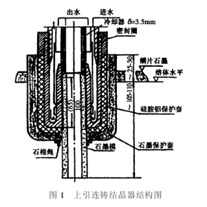 1626406863978561.png image.png