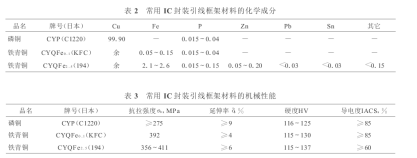 1626407518606370.png image.png