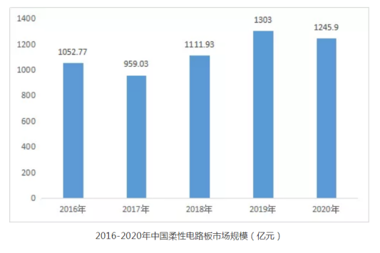 1626750399584465.png image.png