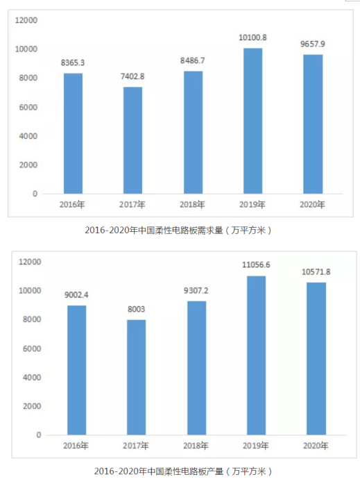 1626750431726299.png image.png