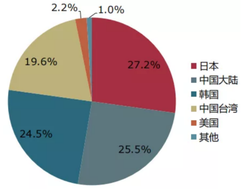 1626750482739422.png image.png