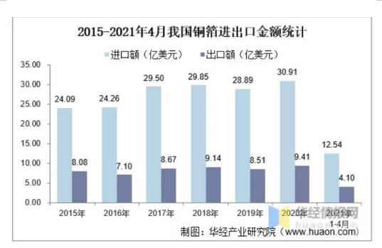 1626750507993513.png image.png