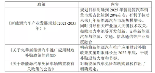 1626750561995676.png image.png