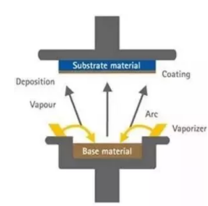 1627439461823432.png image.png