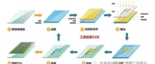 1627439510942232.png image.png