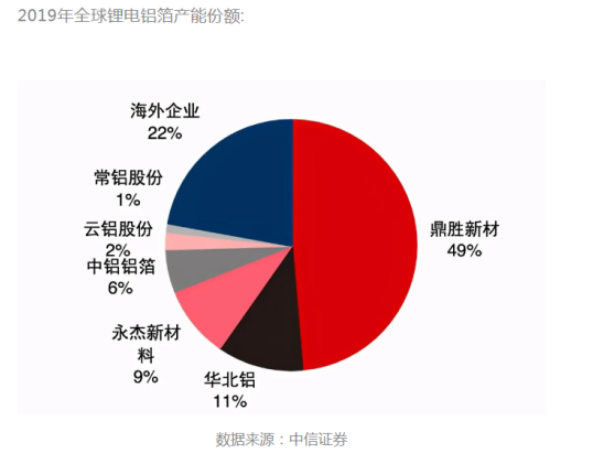 1628044563658906.png image.png