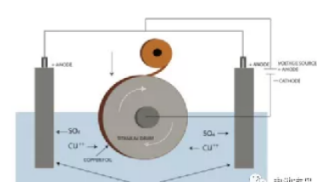 1630289646234852.png image.png