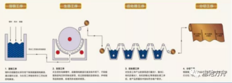 1630289706176137.png image.png