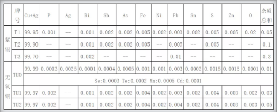 1630551279511322.png image.png