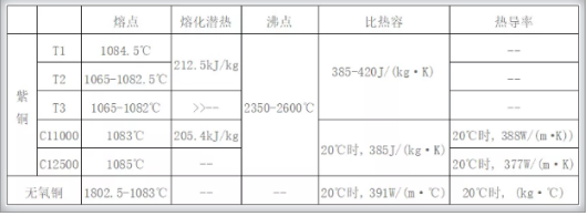 1630551305373886.png image.png