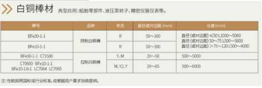 1630551623618772.png image.png