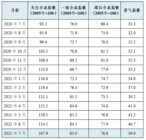 1631499780673517.png image.png