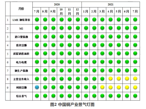 1631499858335681.png image.png