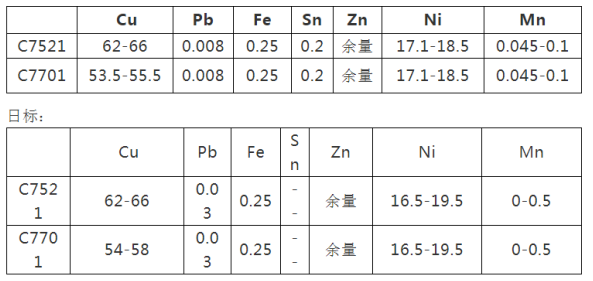 1638150994480675.png image.png