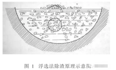 1638328667406930.png image.png