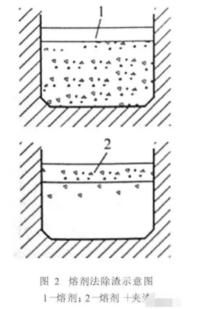 1638328685361038.png image.png