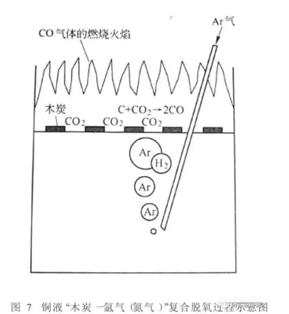 1638328711913633.png image.png