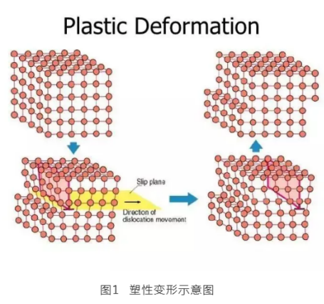 1644374031538103.png image.png