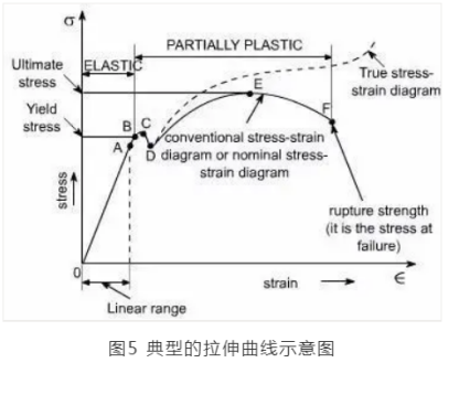 1644374462695806.png image.png