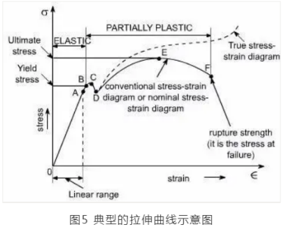 1644375400181880.png image.png