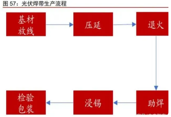 1644546130447938.png image.png